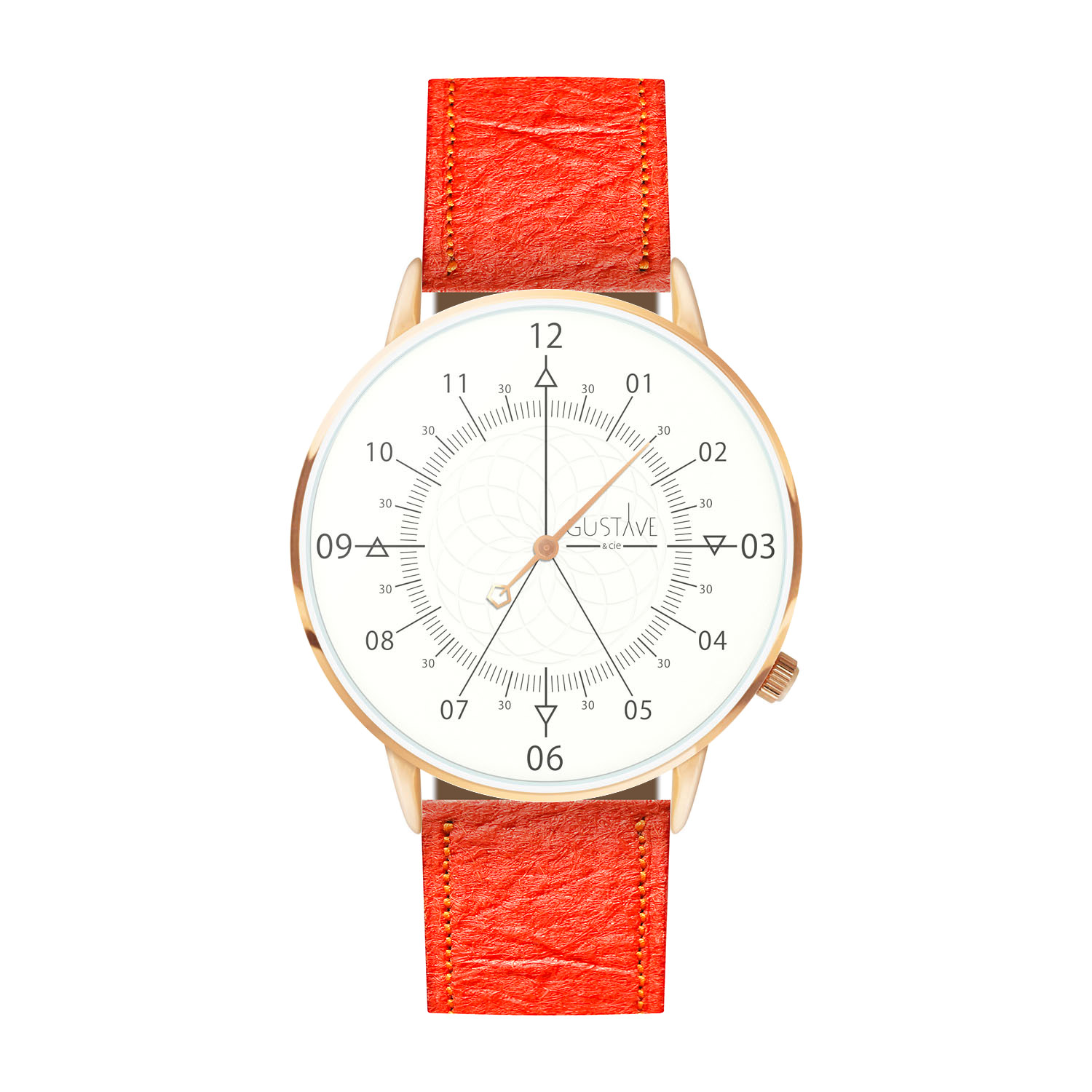 Lire la suite à propos de l’article Sélection orange